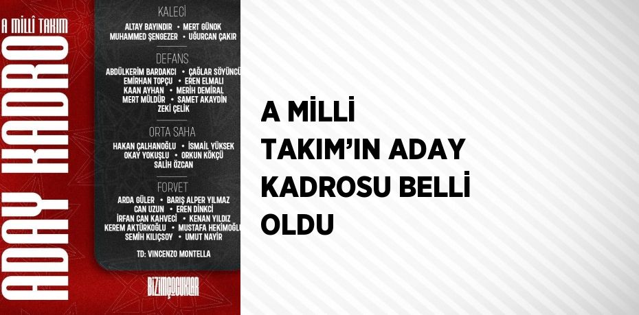 A MİLLİ TAKIM’IN ADAY KADROSU BELLİ OLDU