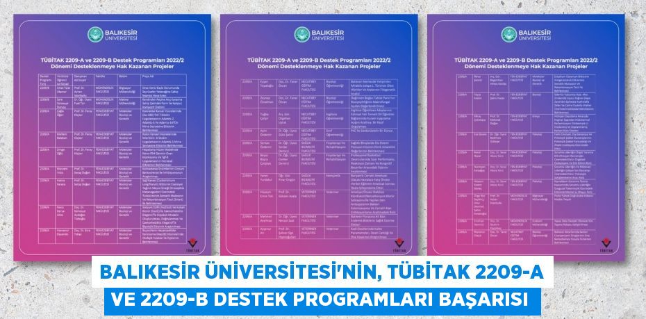 BALIKESİR ÜNİVERSİTESİ’NİN, TÜBİTAK 2209-A VE 2209-B DESTEK PROGRAMLARI BAŞARISI