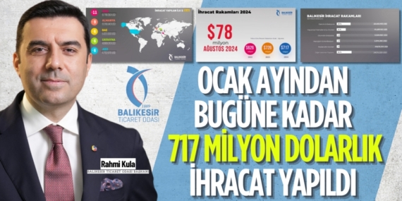 OCAK AYINDAN BUGÜNE KADAR 717 MİLYON DOLARLIK İHRACAT YAPILDI