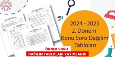 21487235722080521025tasarimli