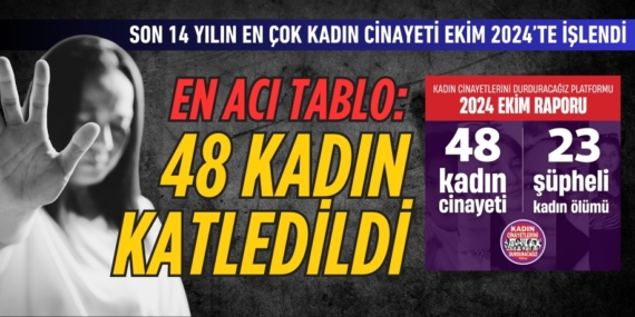 EN ACI TABLO:  48 KADIN KATLEDİLDİ