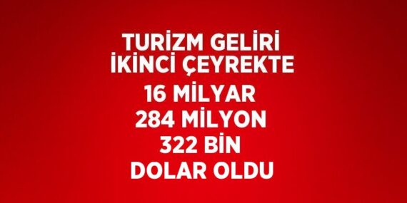 TURİZM GELİRİ İKİNCİ ÇEYREKTE 16 MİLYAR 284 MİLYON 322 BİN DOLAR OLDU