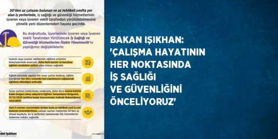 BAKAN IŞIKHAN: ‘ÇALIŞMA HAYATININ HER NOKTASINDA İŞ SAĞLIĞI VE GÜVENLİĞİNİ ÖNCELİYORUZ’