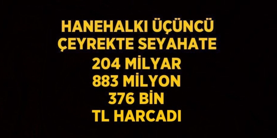 HANEHALKI ÜÇÜNCÜ ÇEYREKTE SEYAHATE 204 MİLYAR 883 MİLYON 376 BİN TL HARCADI