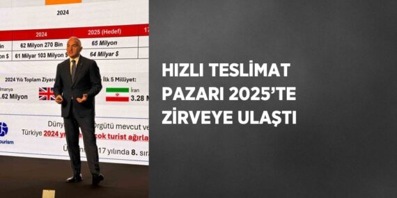 HIZLI TESLİMAT PAZARI 2025’TE ZİRVEYE ULAŞTI