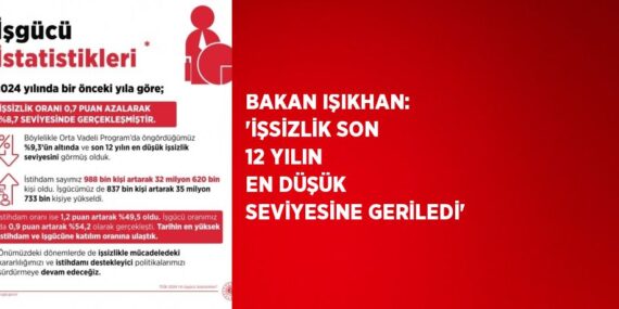 BAKAN IŞIKHAN: ‘İŞSİZLİK SON 12 YILIN EN DÜŞÜK SEVİYESİNE GERİLEDİ’