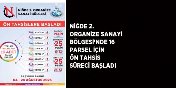 NİĞDE 2. ORGANİZE SANAYİ BÖLGESİ’NDE 16 PARSEL İÇİN ÖN TAHSİS SÜRECİ BAŞLADI