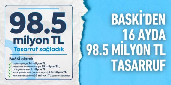 BASKİ’den 16 Ayda 98.5 Milyon TL Tasarruf
