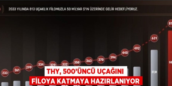 THY, 500’ÜNCÜ UÇAĞINI FİLOYA KATMAYA HAZIRLANIYOR