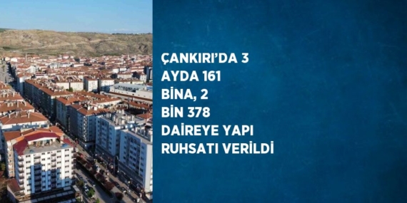 ÇANKIRI’DA 3 AYDA 161 BİNA, 2 BİN 378 DAİREYE YAPI RUHSATI VERİLDİ