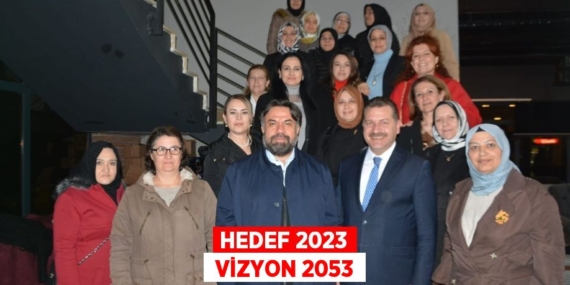 HEDEF 2023  VİZYON 2053