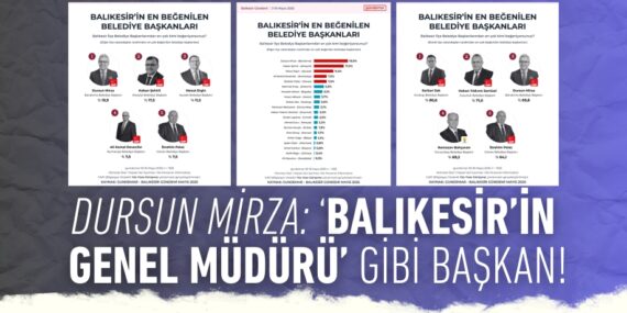 DURSUN MİRZA: ‘BALIKESİR’İN  GENEL MÜDÜRÜ’ GİBİ BAŞKAN!