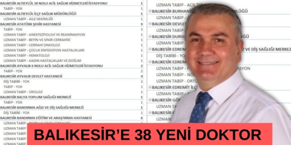 BALIKESİR’E 38 YENİ DOKTOR