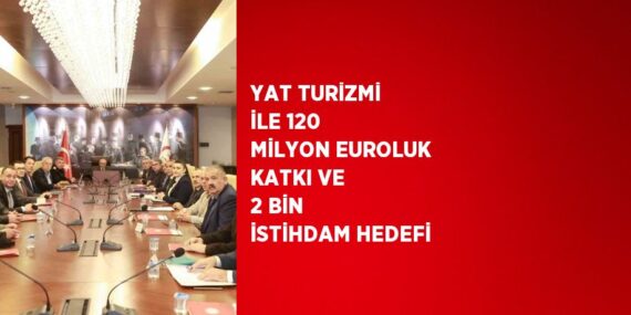 YAT TURİZMİ İLE 120 MİLYON EUROLUK KATKI VE 2 BİN İSTİHDAM HEDEFİ