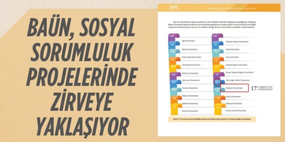 BAÜN, SOSYAL SORUMLULUK PROJELERİNDE ZİRVEYE YAKLAŞIYOR