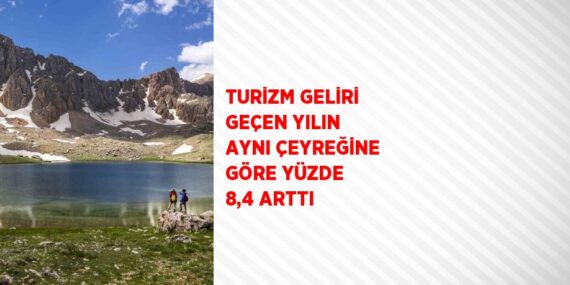 TURİZM GELİRİ GEÇEN YILIN AYNI ÇEYREĞİNE GÖRE YÜZDE 8,4 ARTTI