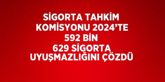 SİGORTA TAHKİM KOMİSYONU 2024’TE 592 BİN 629 SİGORTA UYUŞMAZLIĞINI ÇÖZDÜ