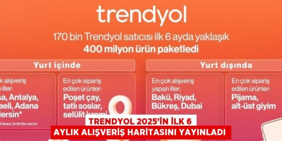 TRENDYOL 2025’İN İLK 6 AYLIK ALIŞVERİŞ HARİTASINI YAYINLADI