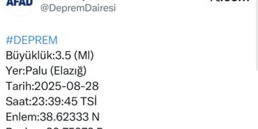 Elazığ’da 3.5 büyüklüğünde deprem