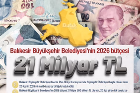 balıkesir bütçe